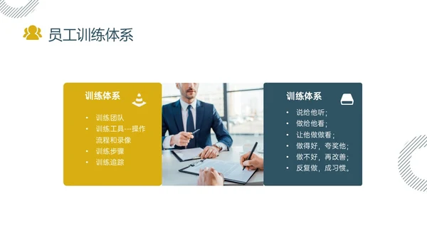 黄色绿色实拍简约共赢领导力团队沟通激励领导风格ppt