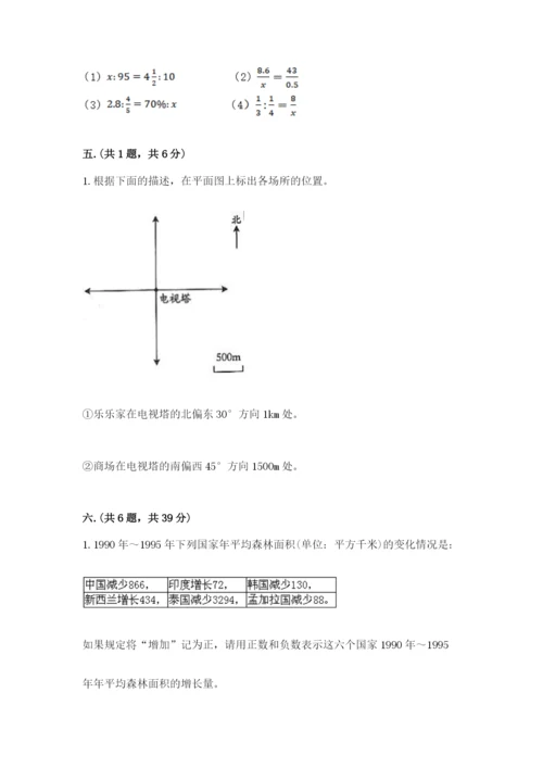 小学毕业班数学检测题及完整答案【考点梳理】.docx