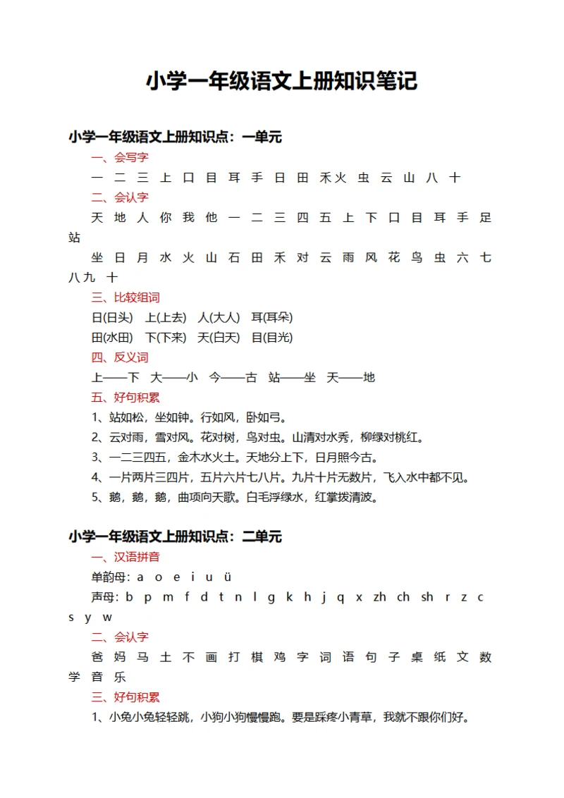 小学一年级语文上册知识整理笔记