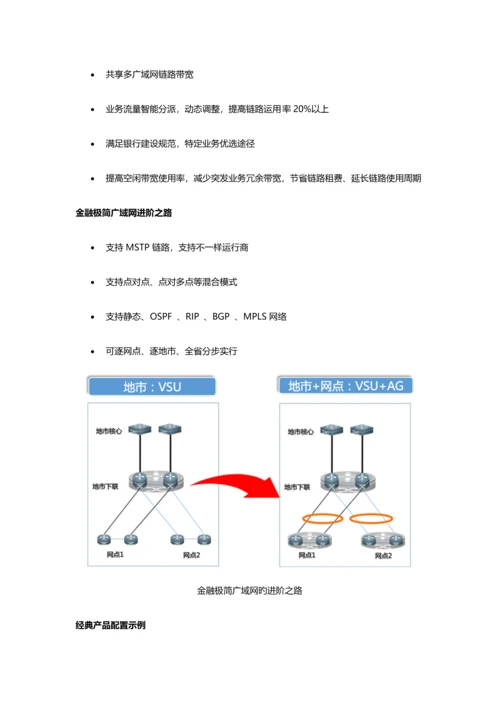 金融极简广域网解决方案.docx