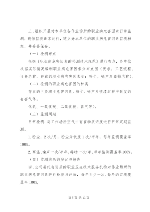 职业病危害因素监测评价制度(结构分明,推荐).docx