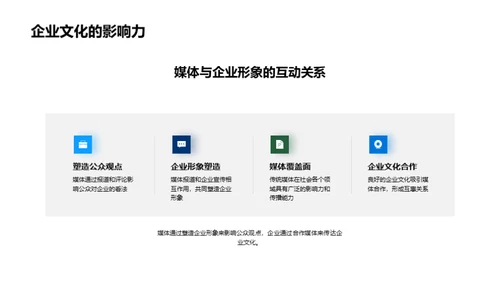 企业文化与媒体共融