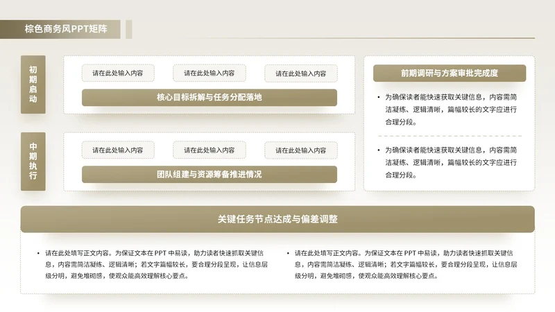 棕色商务风多项矩阵PPT单页