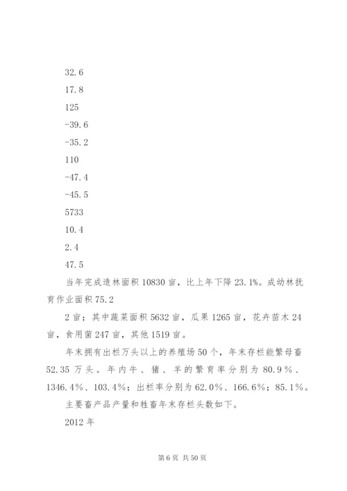 新疆生产建设兵团第四师范文合集.docx