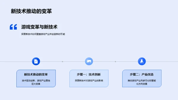 游戏新纪元：技术引领