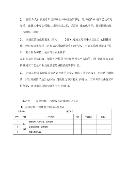 园林绿化工程验收管理办法