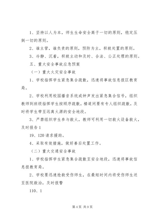 马家店小学突发事件应急处理预案 (5).docx