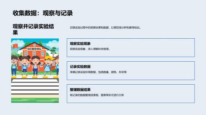 科学实验安全教程PPT模板