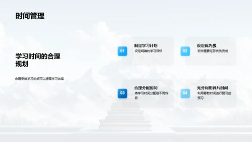 学习历程与策略