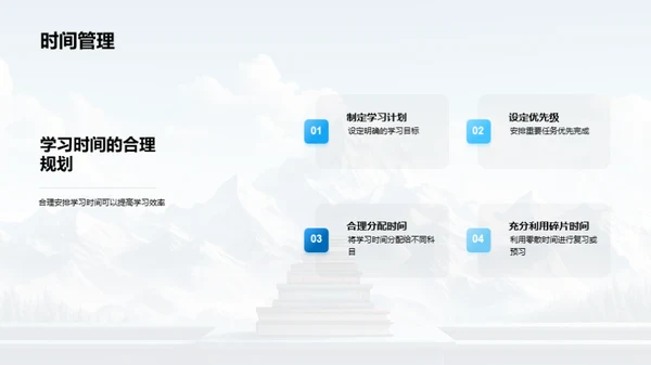 学习历程与策略