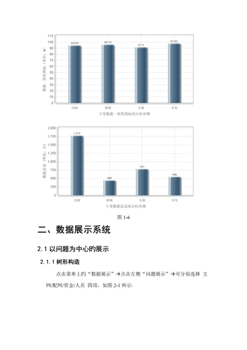 数据质量平台系统操作完全标准手册.docx