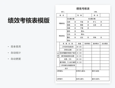 绩效考核表模版
