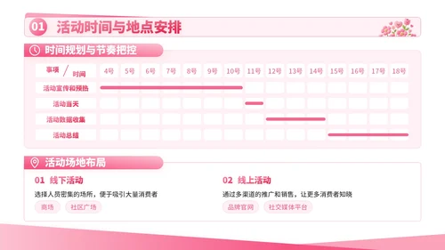 粉色卡通母亲节促销活动方案PPT模板
