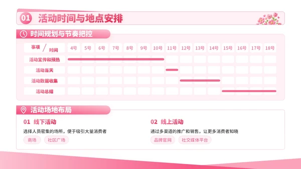 粉色卡通母亲节促销活动方案PPT模板