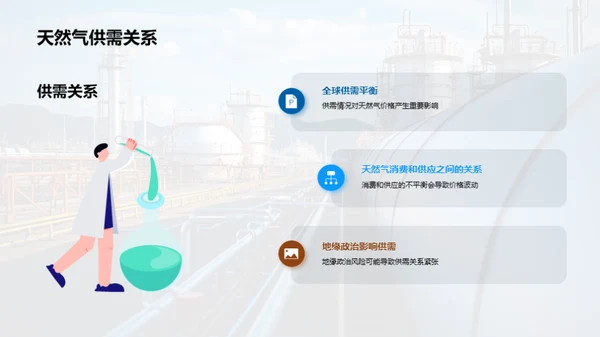 天然气市场洞察