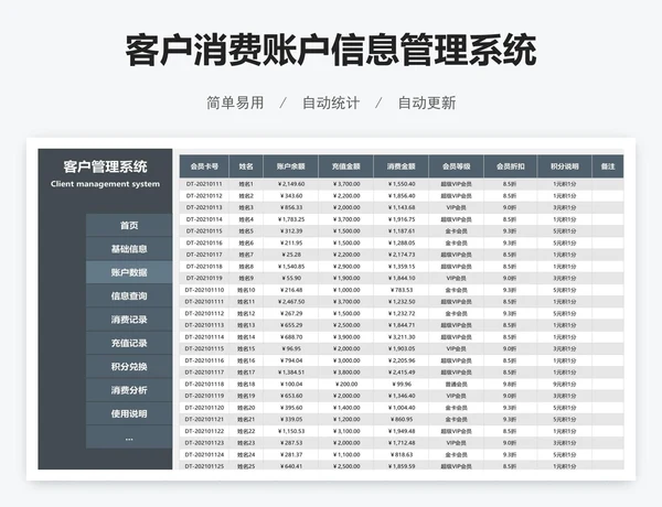 客户消费账户信息管理系统