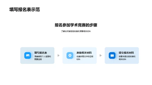 掌握学术竞赛