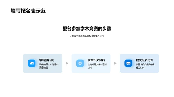 掌握学术竞赛