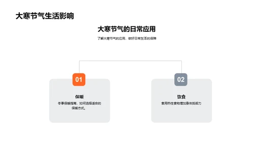 大寒节气全解析