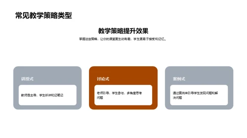 教学策略解析