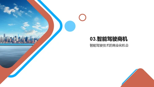 智能驾驶技术的未来