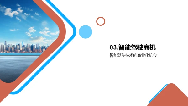 智能驾驶技术的未来