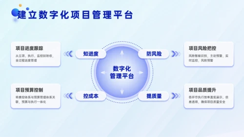 蓝色毛玻璃风年中汇报PPT模板