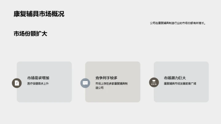 康复辅具：迈向巅峰