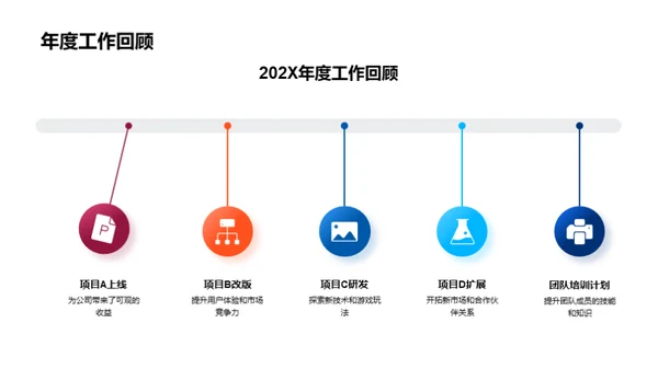 协同创新 进无止境