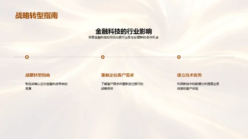 金融科技改变银行业