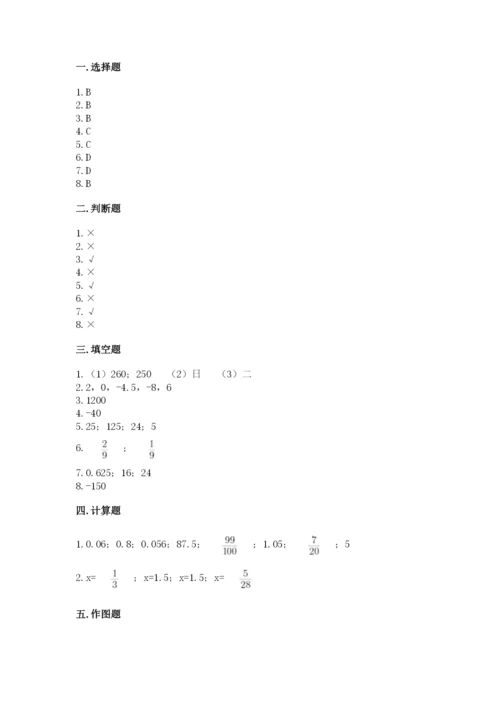 北京版六年级下册期末真题卷含完整答案（全优）.docx