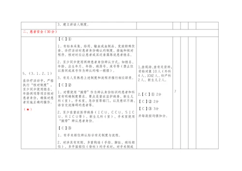 成都市医疗服务与质量评价标准.docx