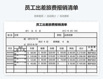 员工出差旅费报销清单