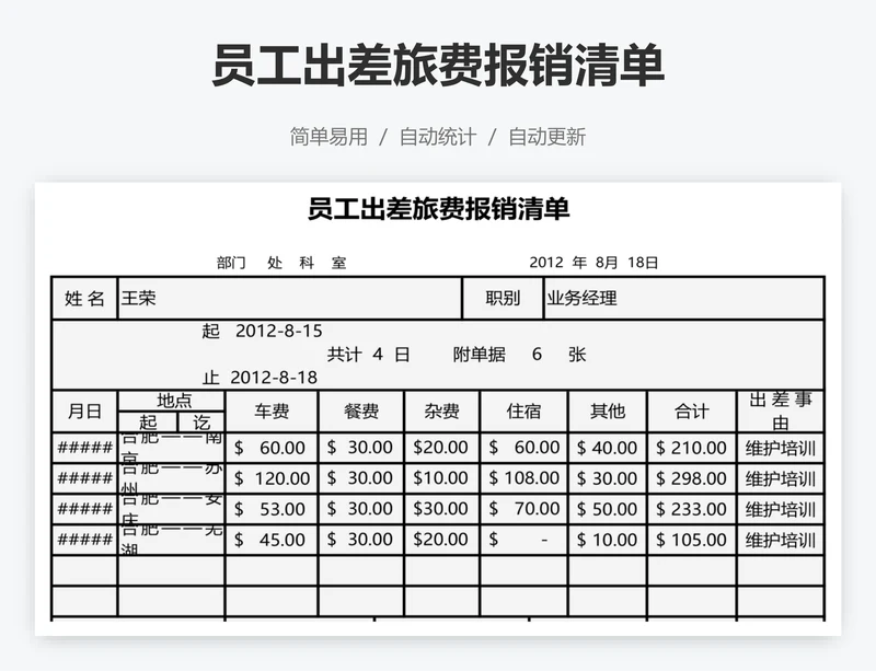 员工出差旅费报销清单