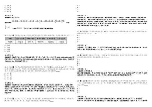 山东2021年04月枣庄台儿庄区事业单位招聘人数统计截至10日16303套合集带答案详解考试版