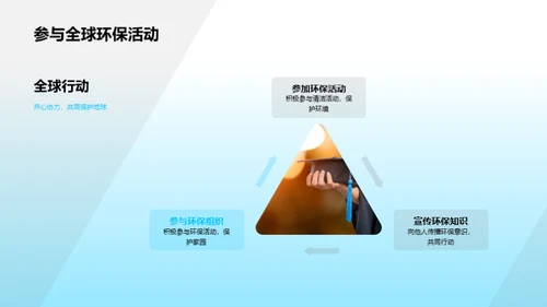 守护地球的行动