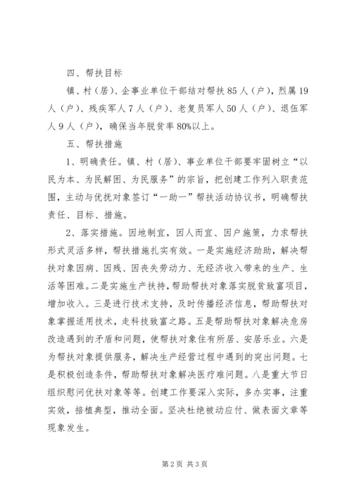 优抚先进乡镇活动工作意见.docx