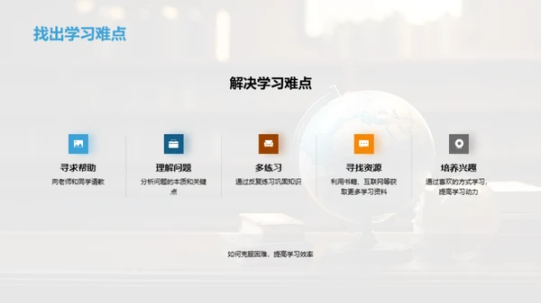 四年级学习全攻略