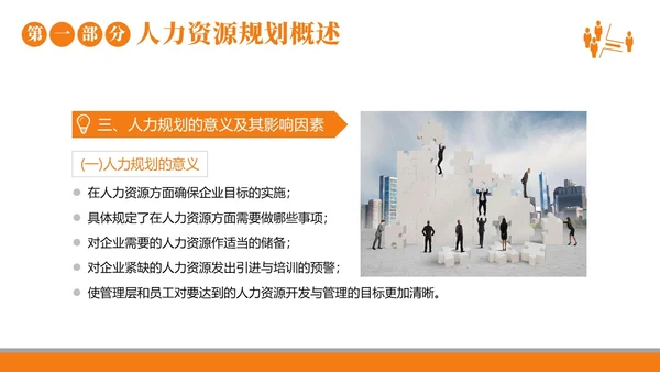 2023年人力资源规划人力资源人事企业商务培训PPT课件职业规划