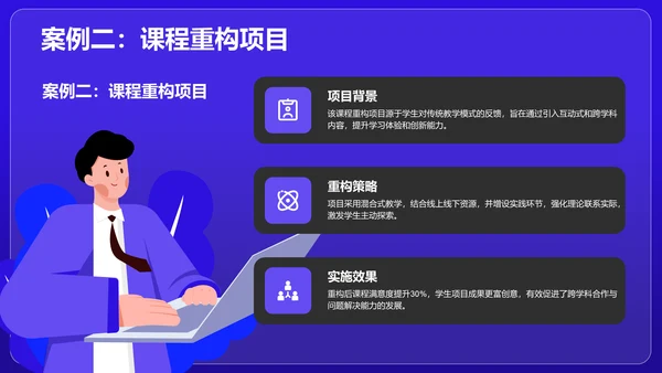 紫色创意风博士生组会PPT