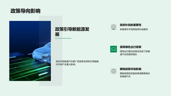新能源汽车推广策划