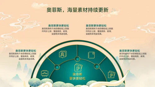 橙色中国风企业工作汇报