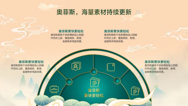 橙色中国风企业工作汇报