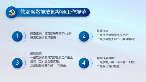 蓝色党支部工作总结汇报动态PPT