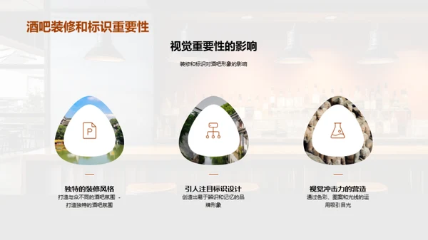 酒吧业突破之策