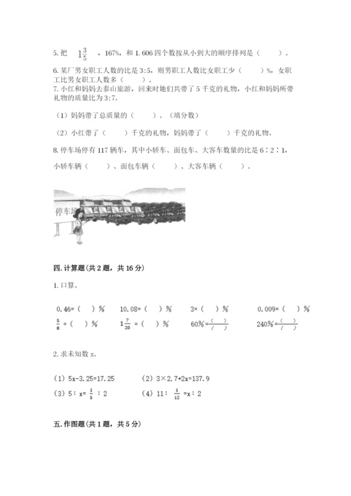 六年级下册数学期末测试卷（达标题）word版.docx