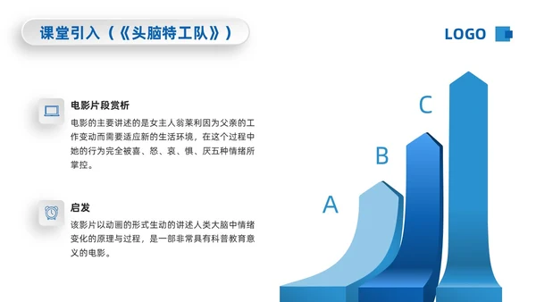 蓝色微粒体情绪ABC理论PPT模板宣传PPT动态PPT