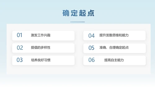 路演创新商业计划书商务动态PPT模板
