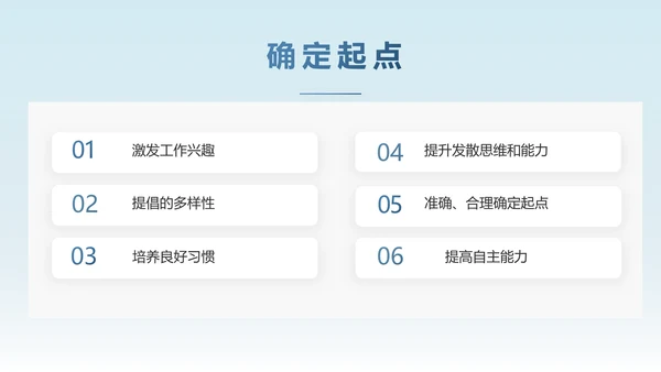 路演创新商业计划书商务动态PPT模板