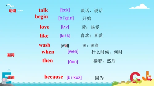 Module 5 My school day 本模块综合复习课件